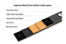 Load image into Gallery viewer, SUPREME WOOD CORE CARBON LIMBS
